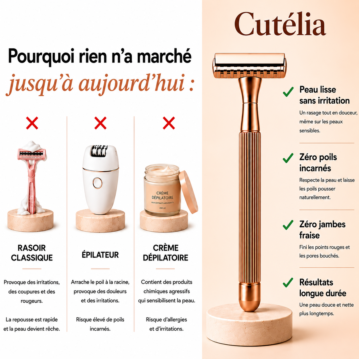 Cutélia Rasoir